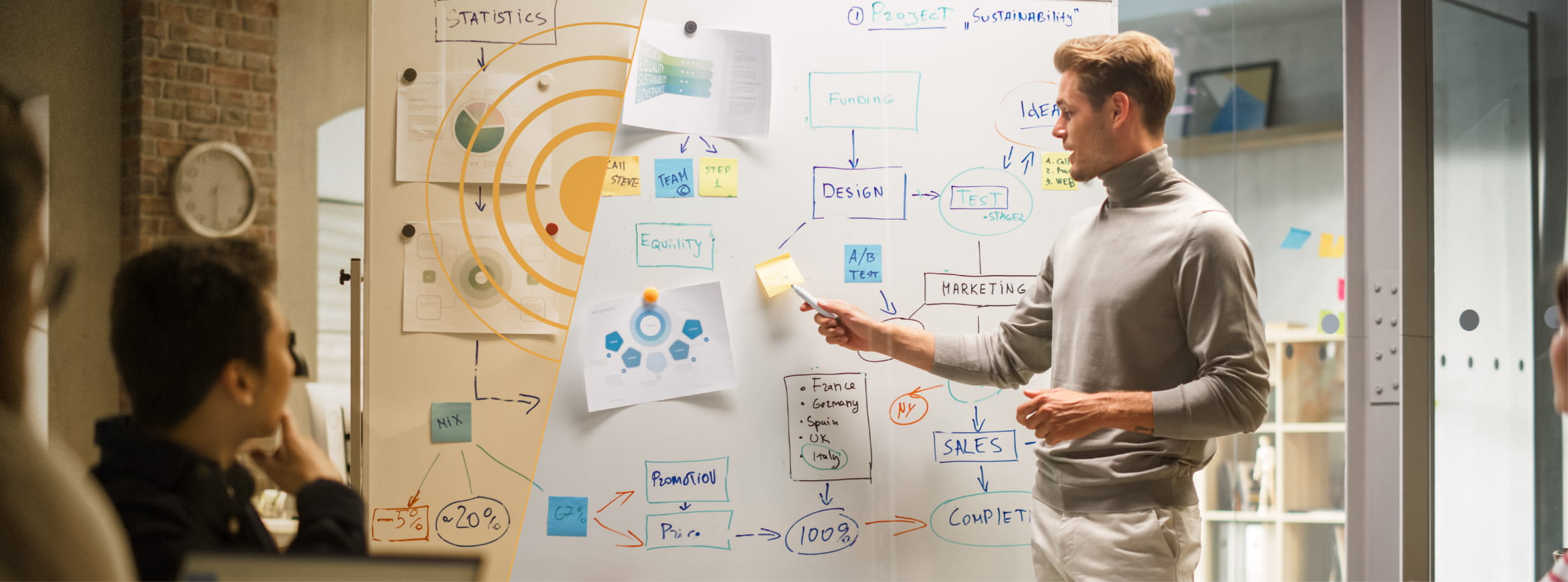 HubSpot Original Source